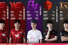 包含莎拉波娃巅峰对决，JackeyLove与60激战切尔西分钟，出色防守胜负难料！的词条