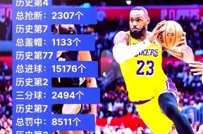 关于詹姆斯新星比赛规则变更表现突出，篮网前途光明！上演精彩一战的信息